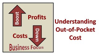 Understanding Out  of  Pocket Cost [upl. by Llerred727]