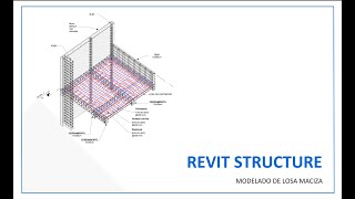 Revit Structure  Modelado Losa Maciza Documentacion Parte 1 [upl. by Tavia]