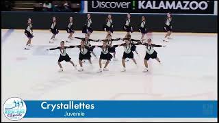 KickOff Classic Synchro Competition Crystallettes 11182023 Juvenile [upl. by Akissej574]