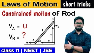 Laws of motion  class 11  constrained motion  nlm  JEE m  NEET  class 11 ncert physics [upl. by Wu]