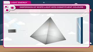 Light Energy class8 [upl. by Annait]