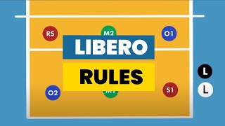 Volleyball Libero Rules [upl. by Eldreda541]