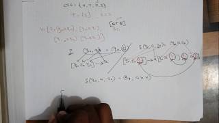 TOC Lec 35Push Down Automata to Context Free Grammar by Deeba Kannan [upl. by Breger]