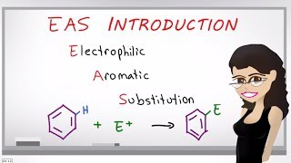 Electrophilic Aromatic Substitution  EAS Introduction by Leah4sci [upl. by Akiemaj]