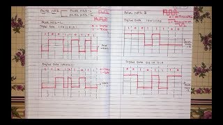 Idea behind inverting a 2x2 matrix  Matrices  Precalculus  Khan Academy [upl. by Eiddet396]