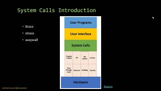 ls command internals PER [upl. by Ardnnaed]