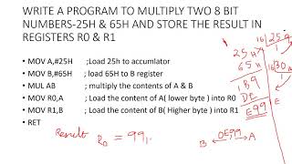 8051 microcontrollers simple programs in Assembly language ktu minor Malayalam [upl. by Card]