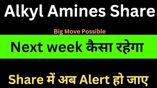 Alkyl Amines Share next week analysis [upl. by Stratton]