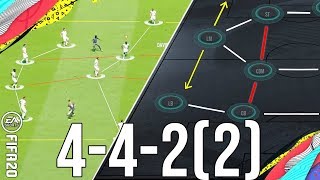 Why 4422 is the most Balanced Formation To Give You WINS TACTICS  FIFA 20 ULTIMATE TEAM [upl. by Ymorej]