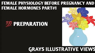 FEMALE REPRODUCTIVE PHYSIOLOGY GUYTON CHAPTER82 [upl. by Brozak]