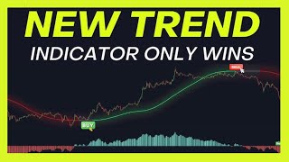 New Trend Indicator Only Wins [upl. by Darnoc271]