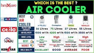 🌬️ Best Air Cooler 2024 in India Bajaj vs Crompton vs Symphony vs Havells  Top Picks [upl. by Eibob995]