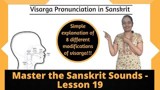 Visarga pronunciation in Sanskrit  8 Different modifications of visarga  Part 2 [upl. by Ydwor237]