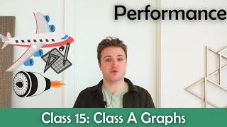 ATPL Performance  Class 15 Class A Graphs [upl. by Charbonneau]