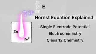 The Nernst Equation  A Derivation For Single Electrode Potential [upl. by Pitt]