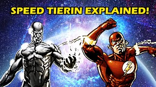 Speed Tiers Explained [upl. by Onilatac]