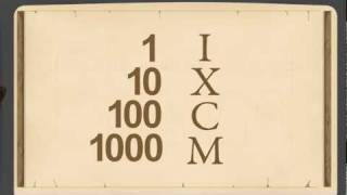 PreAlgebra 2  Roman Numerals SignValue vs Positional Notation [upl. by Rodoeht]