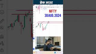 निफ्टी ब्रेकआउट च्या तयारीत  Friday 30 Aug  Nifty Bank Nifty Prediction for Tomorrownifty50 [upl. by Janek]