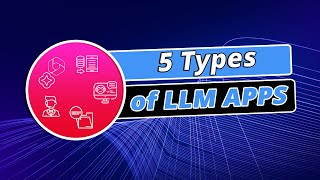 The 5 Types of LLM Apps [upl. by Lyckman382]