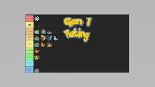 Rating all the Pokémon Gen 1 [upl. by Cram446]