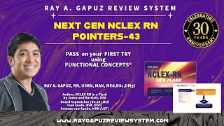 NEXT GENERATION NCLEX RN POINTERS 43 Pheochromocytoma Liver Cirrhosis Pelvic Inflammatory Disease [upl. by Waylen]