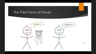 Pols 101 Class 23 The Three Faces of Power [upl. by Baler]