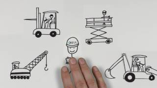 Online Training  How it works  Hard Hat Training [upl. by Barabas]