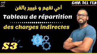 comptabilité analytique séance 3 Tableau de réparation des charges indirectes partie 1 [upl. by Athenian454]