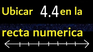 Ubicar 44 en la recta numerica 44 como ubicar un decimal en la recta  ubicacion de decimales [upl. by Edaw]