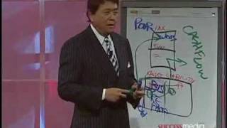 Robert Kiyosaki  Financial IQ and CASHFLOW Quadrant [upl. by Lerad]