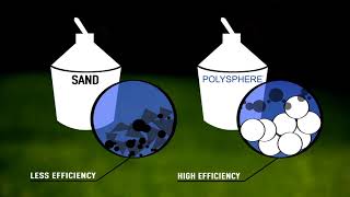 Bestway® Flowclear™ Polysphere Filterbälle Das effektivste Filtermedium für Sandfilter [upl. by Noseaj]