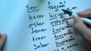 Professor Jason Quick Video PastImperfect Subjunctive in Spanish [upl. by Wira979]