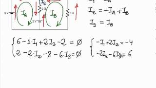Teoría de Circuitos MagistralPrácticas de aula  Método de mallas  3274 [upl. by Megdal]