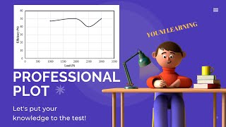 How to Make a Scatter Plot in Excel [upl. by Eceinert]