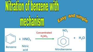 Nitration of benzene with mechanism [upl. by Perreault]