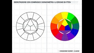 Esercitazione con compasso e goniometro 3 cerchio di Itten [upl. by Letisha436]