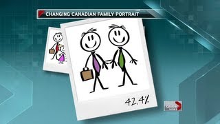 Census data reveals new family structures in Canada [upl. by Anasiul]