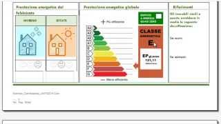 APE 2015 il nuovo Attestato di Prestazione Energetica con TERMOLOG EpiX 6 [upl. by Scholz883]