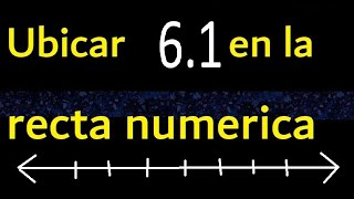 Ubicar 61 en la recta numerica 61 como ubicar un decimal en la recta  ubicacion de decimales [upl. by Eadas]