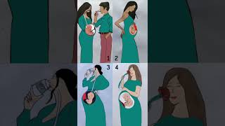 4 Deep Meaning Videos About Pregnancy timepart67afreenartannimationvideoshortspregnencyart [upl. by Tanya]