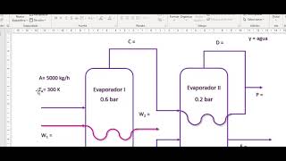 Evaporador doble efecto [upl. by Aramit68]