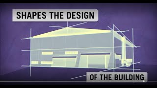 NAIOP Insights Designing Tomorrows Cold Storage Facilities [upl. by Jc]