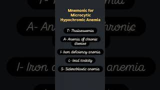 MICROCYTIC HYPOCHROMIC ANEMIA  MNEMONICS aiapgetpreparation neetpg shorts mnemonics [upl. by Sudnak]