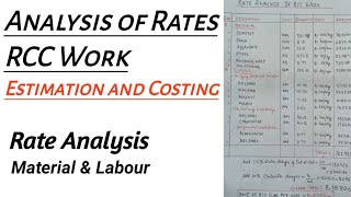 Rate Analysis of RCC Work Estimation and Costing of RCC SlabWork CivilConstruction [upl. by Nrubua707]