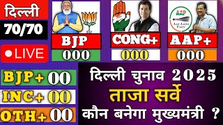 Delhi Assembly Election 2025 Opinion Poll Arvind kejriwal  Rahul  Modi  MANOJ TIWARI AAP VS BJP [upl. by Miguela]