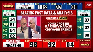 Telangana Election Result 2023 BRS Behind As Telangana Congress Pulls Ahead In Early Trends [upl. by Sou941]