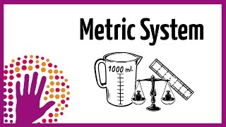 Metric System  explained simply [upl. by Nyladnar]