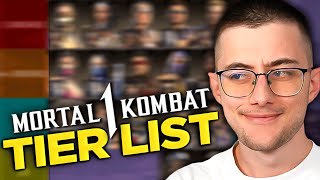 MY FIRST MORTAL KOMBAT 1 TIER LIST in 2024 [upl. by Aidole417]