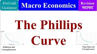 The Phillips Curve unemployment and inflation the phillips curve explained macro economics bcom [upl. by Valeria]