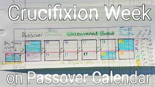 Crucifixion Week on Passover Calendar  Part1 [upl. by Weasner]